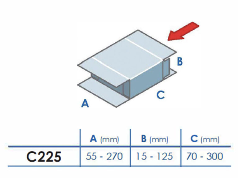 C225 Specs